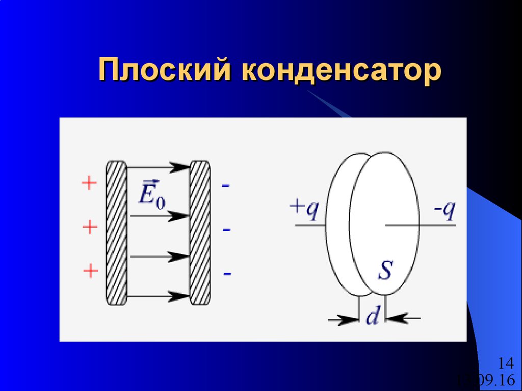 Воздушный конденсатор схема