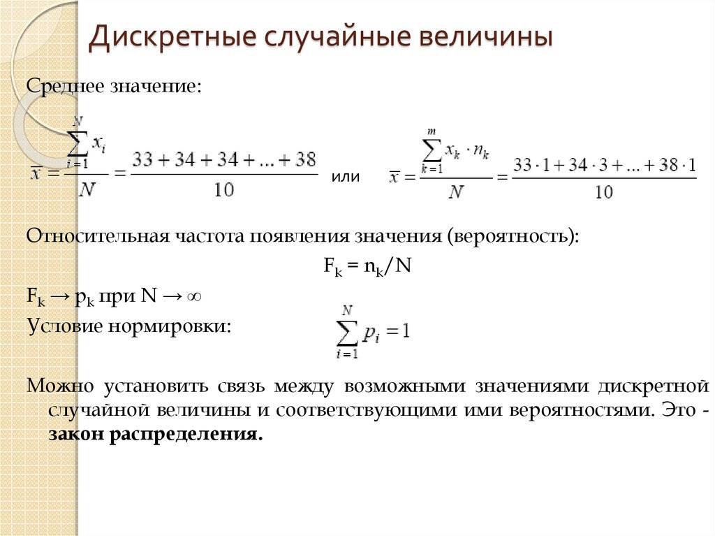 Среднее значение изображения