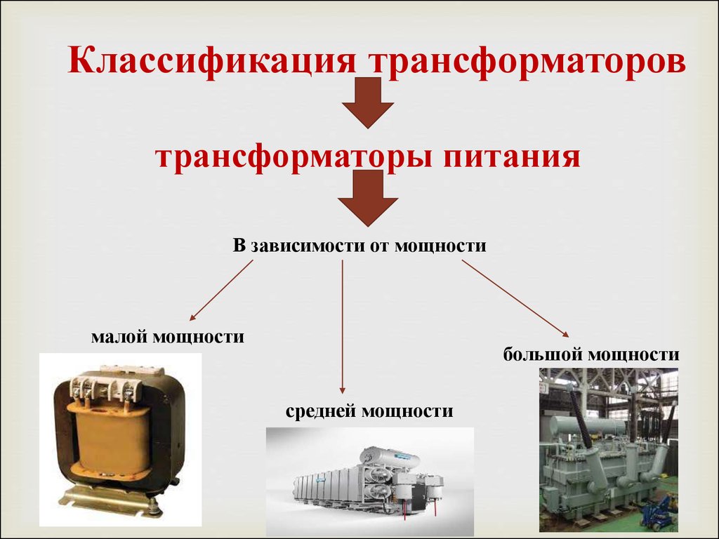 Типы трансформаторов. Классификация и конструкция трансформаторов. Силовой трансформатор переменного тока классификация. Классификация трехфазных трансформаторов. Трансформаторы классификация трансформаторов.