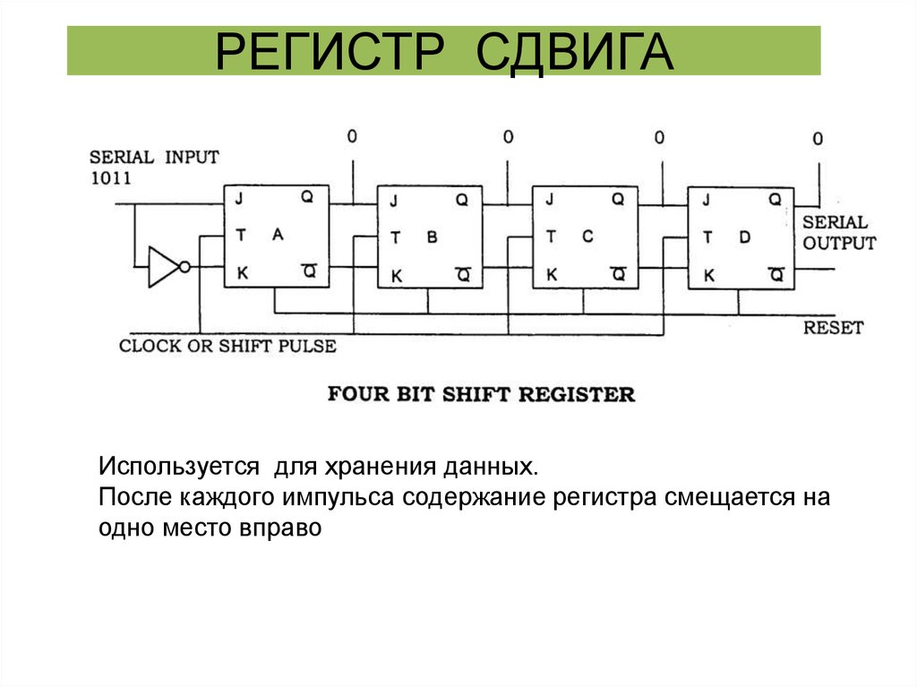 Регистр сдвига схема принципиальная