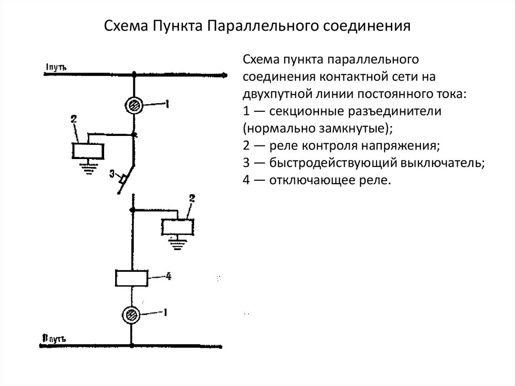 Схема пункта. Схема поста секционирования контактной сети постоянного тока. Принципиальная схема контактная сеть. Пост параллельного секционирования контактной сети. Схема ППС контактной сети.