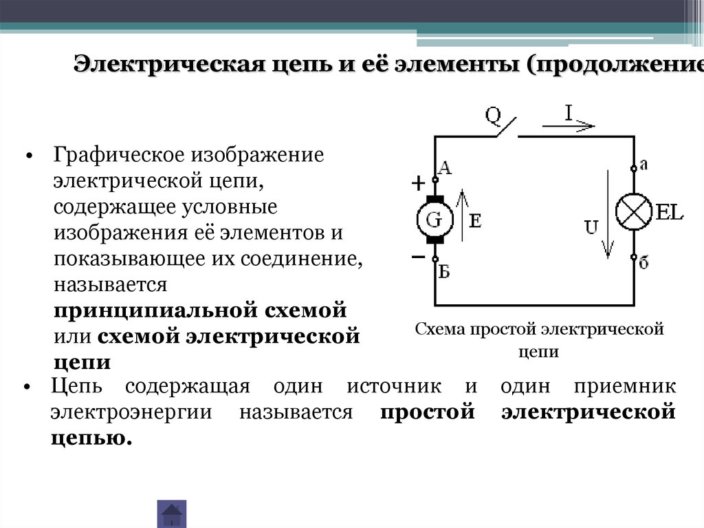 На рисунке показана принципиальная схема электрической цепи состоящей