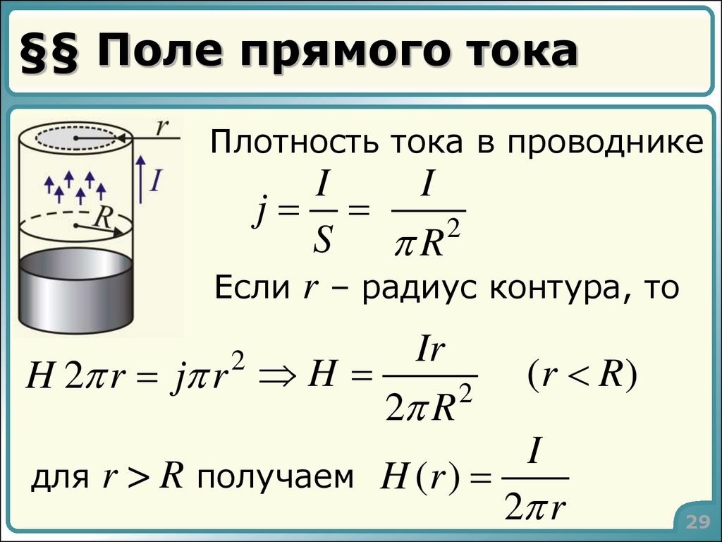 Магнитное поле прямого тока 8 класс физика презентация