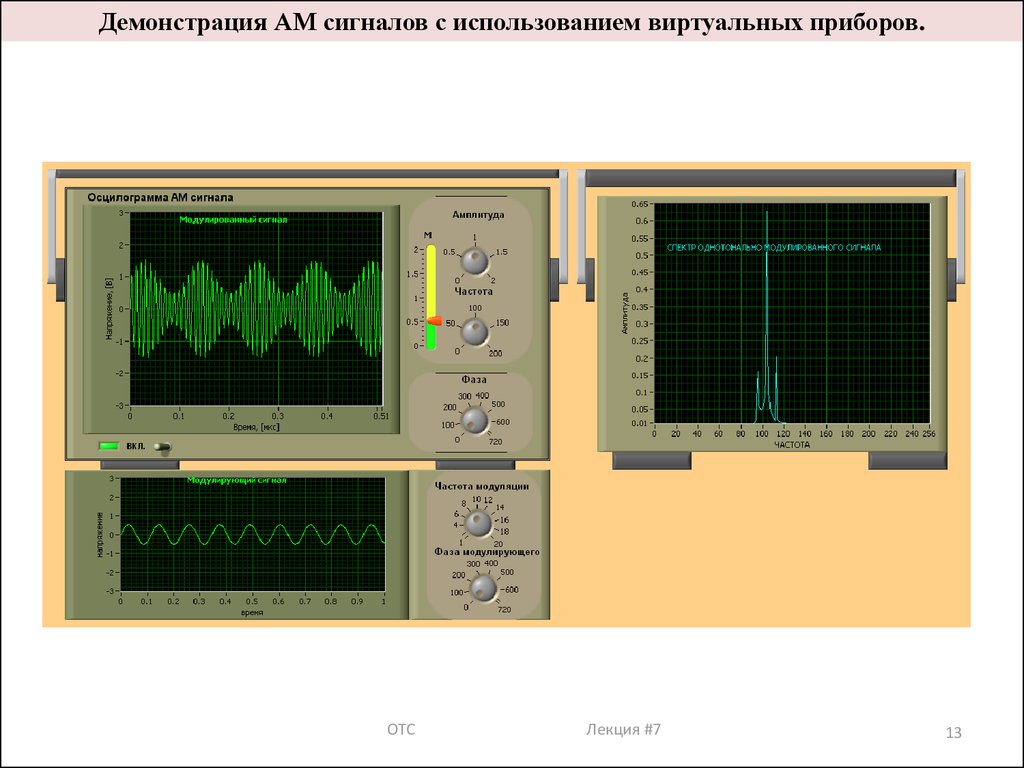 Использование сигнала. Что такое сигнал в радиотехнике. Виртуальные приборы. Модуляция в радиотехнике. Высокочастотный сигнал.