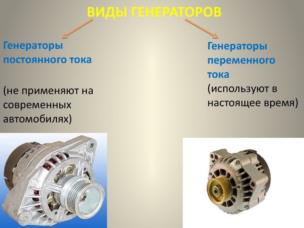 Презентация на тему машины переменного тока