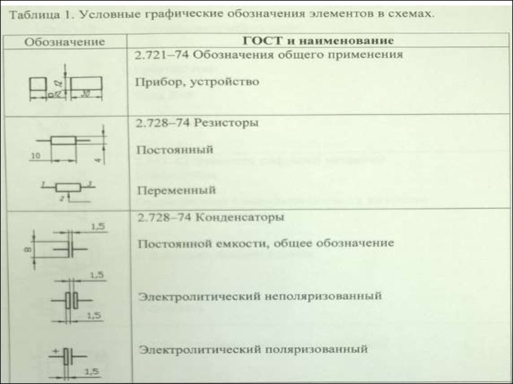 При выполнении схем изменять размеры условных графических обозначений