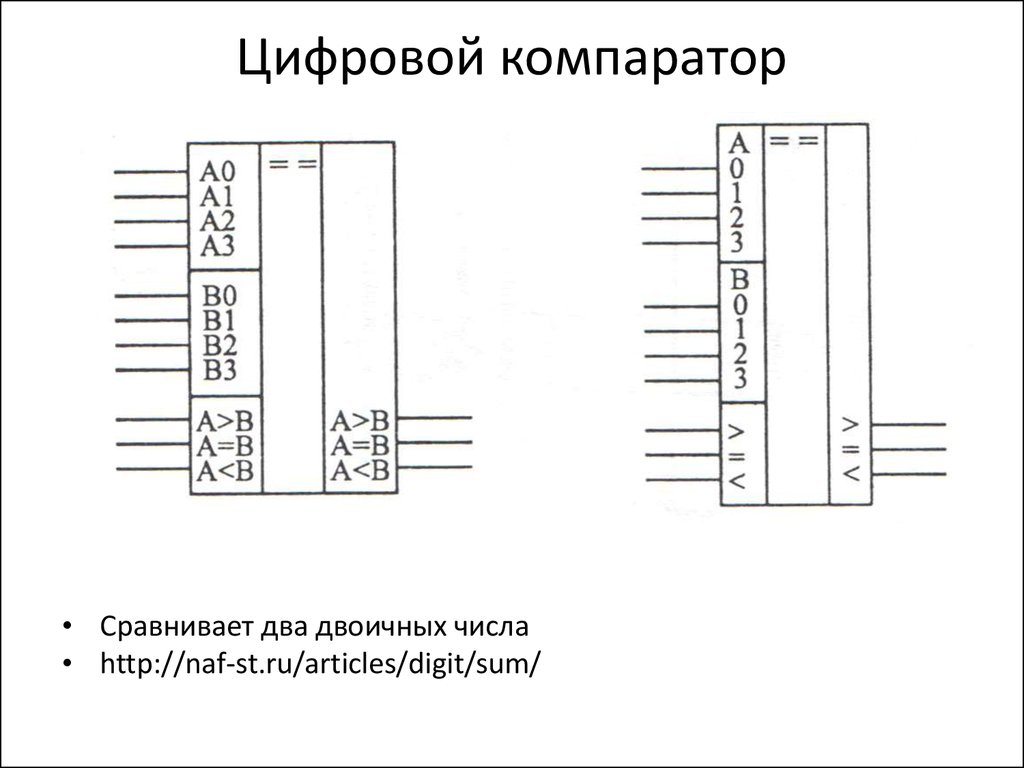 Двухразрядный компаратор схема