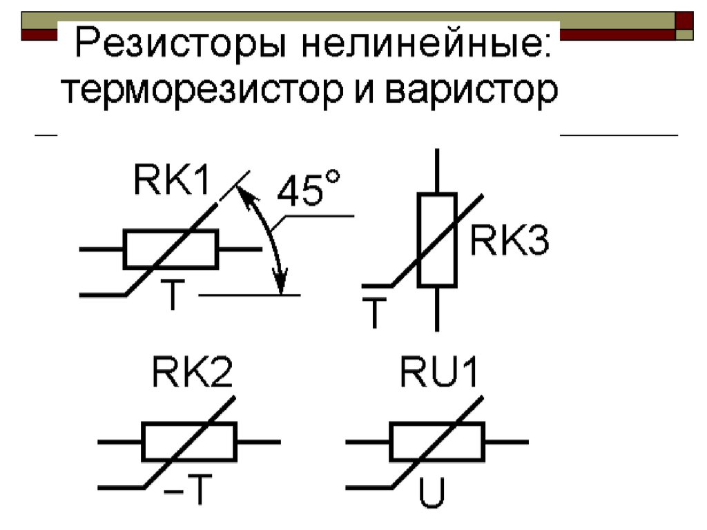 Обозначение сопротивления на схеме