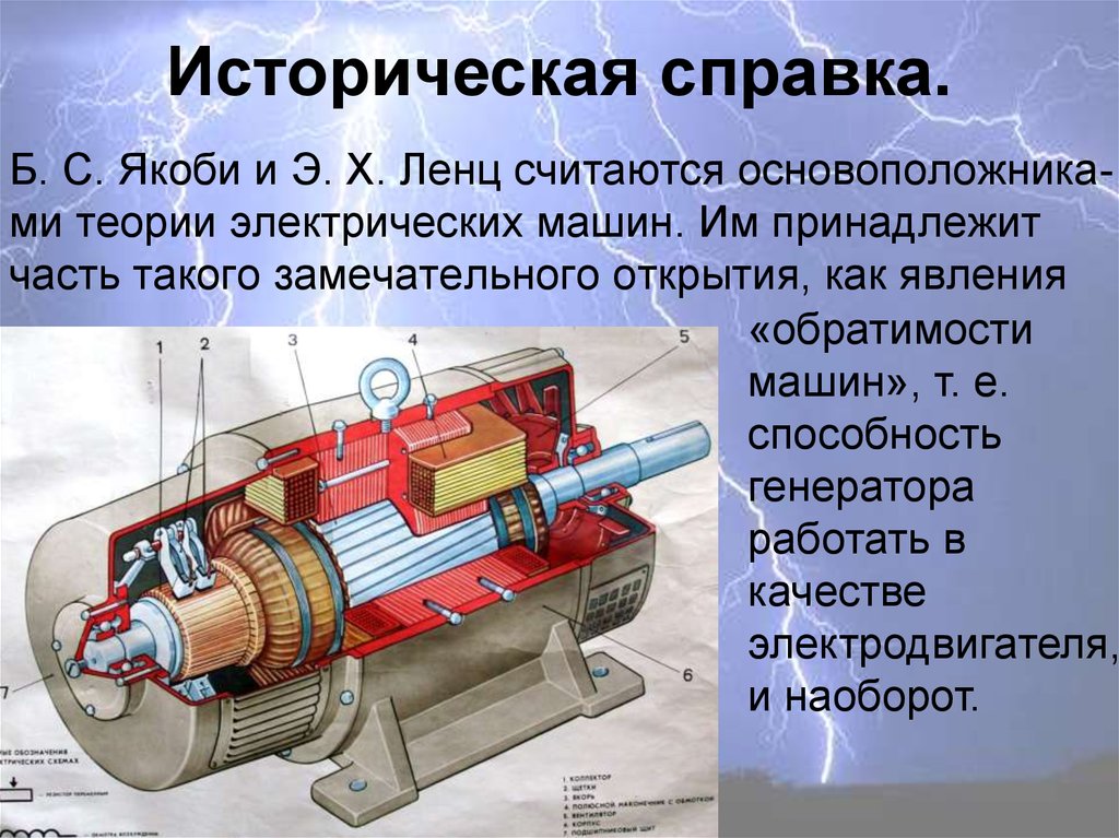 Электрический двигатель 8 класс. Электрические машины Электротехника. Электрические машины это в Электротехнике. Электрические машины теория. Электрический двигатель Электротехника.