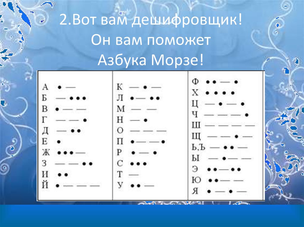 Моргаю азбукой морзе песня. Азбука Морзе алфавит. Помогите по азбуке Морзе. Дешифровщик Азбука Морзе. Азбука Морзе предложения.