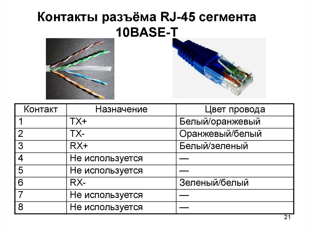 Схема подключения витой пары 8 к розетке