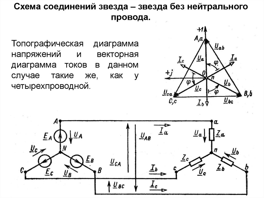 Трехфазный ток соединение нагрузки в звезду. Схема трехфазной цепи звезда. Топографическая диаграмма напряжений трехфазной цепи. Трехфазная схема звезда звезда. Схема соединения звездой и треугольником в трехфазной цепи.
