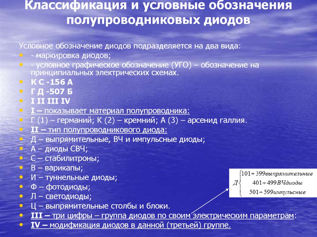 Маркировка область применения. Условное обозначение и маркировка полупроводниковых диодов. Полупроводниковые диоды система маркировка. Классификация полупроводниковых диодов таблица. Систему обозначения полупроводникового диода.