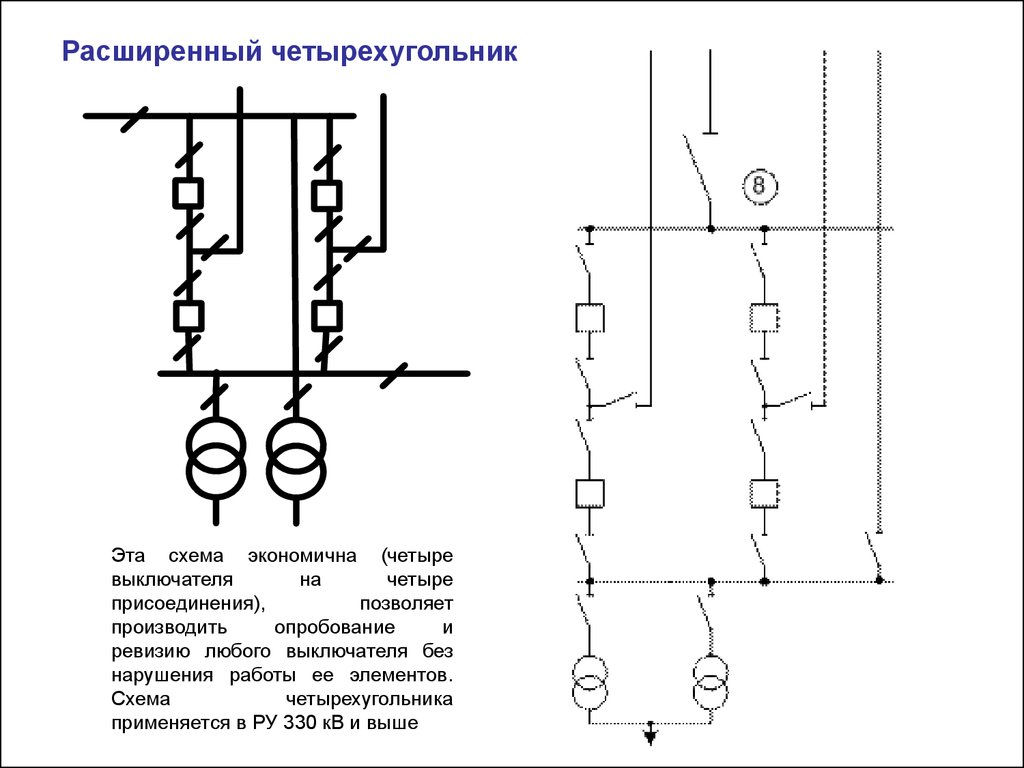 Полуторная схема ру