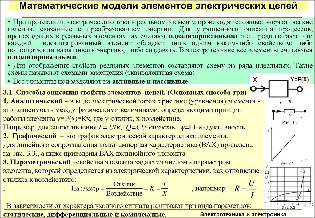 Математической моделью электрической цепи является схема