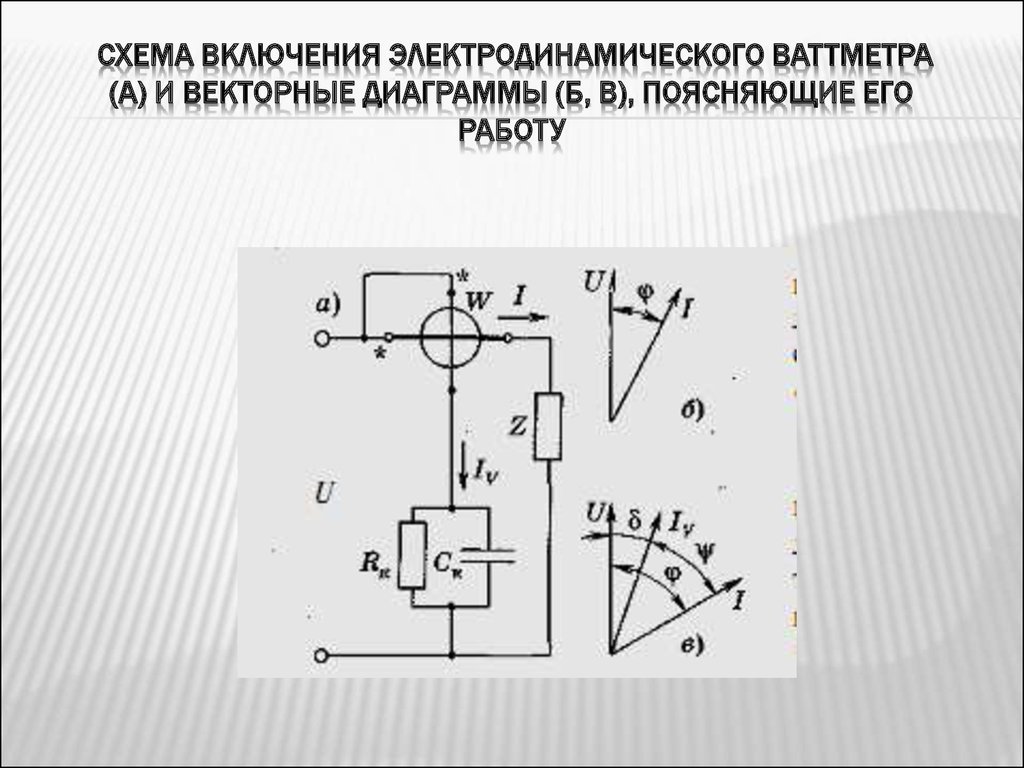 Схема включения ваттметра