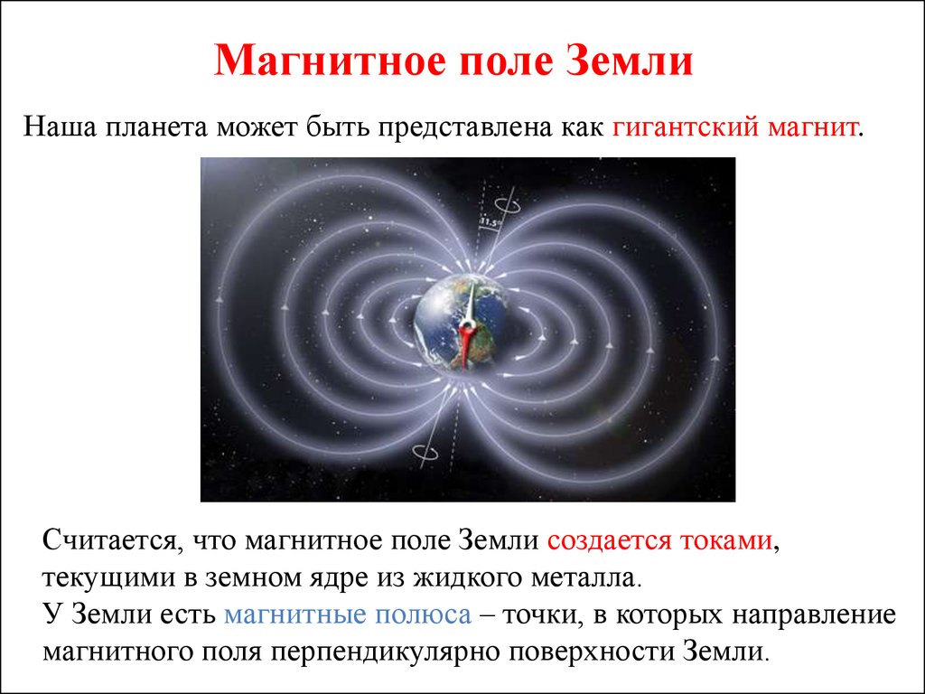 Зачем нужно магнитное поле планетам презентация