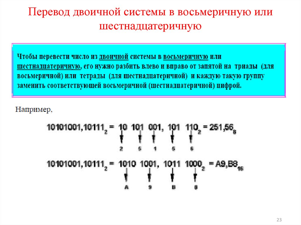 Как перевести из восьмеричной в двоичную. Как перевести из двоичной системы в восьмеричную систему счисления. Таблица из двоичной в восьмеричную систему счисления. Как из двоичной системы перевести в восьмеричную. Перевод из двоичной в восьмеричную систему счисления таблица.