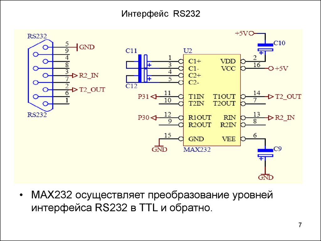 Interface c. Интерфейс RS-232 схема подключения. Rs232 разъем для программатора. Преобразователь интерфейса rs232 распайка. Схема преобразователь интерфейса rs485- rs232.