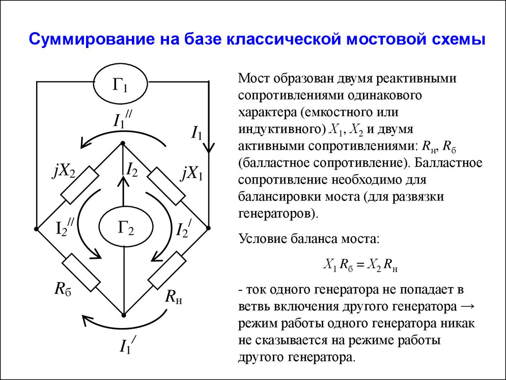 Мостовая схема для чего