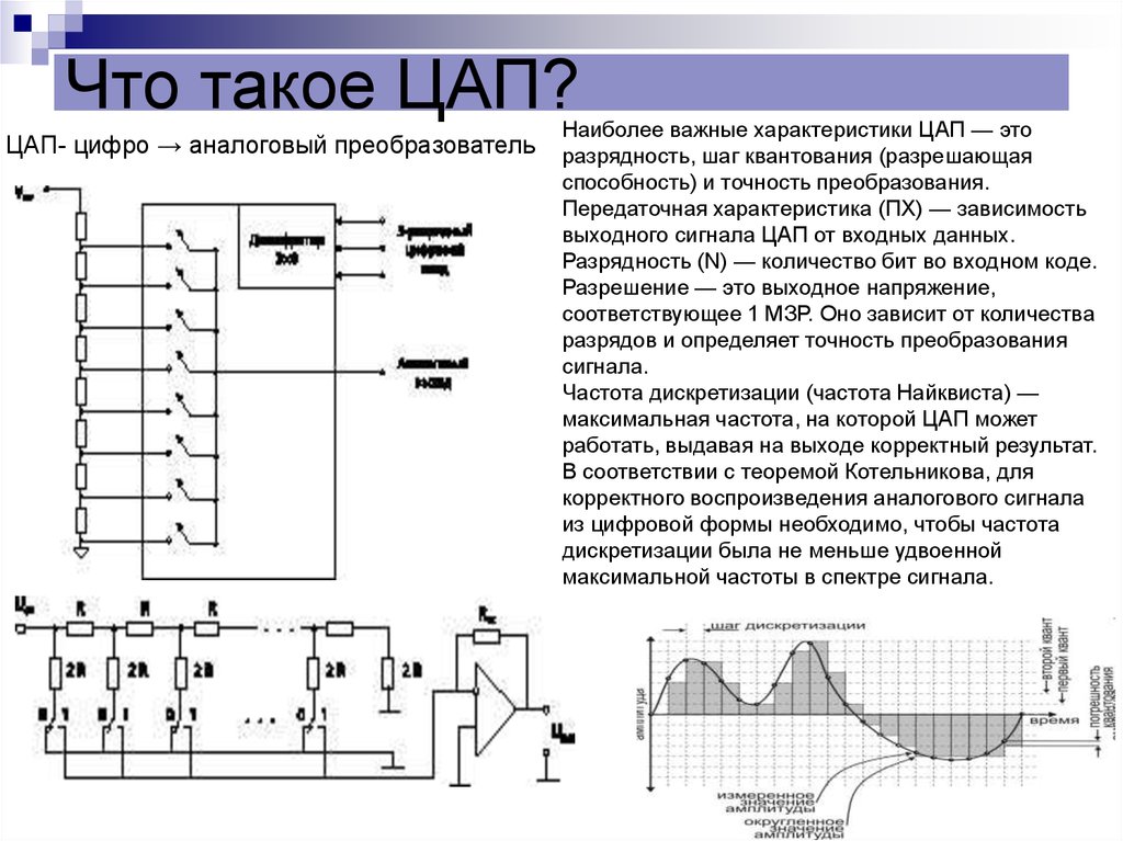 Цифро аналоговый преобразователь схема