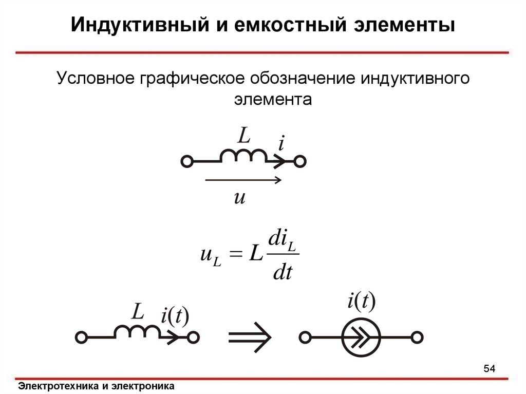 Емкостное сопротивление схема