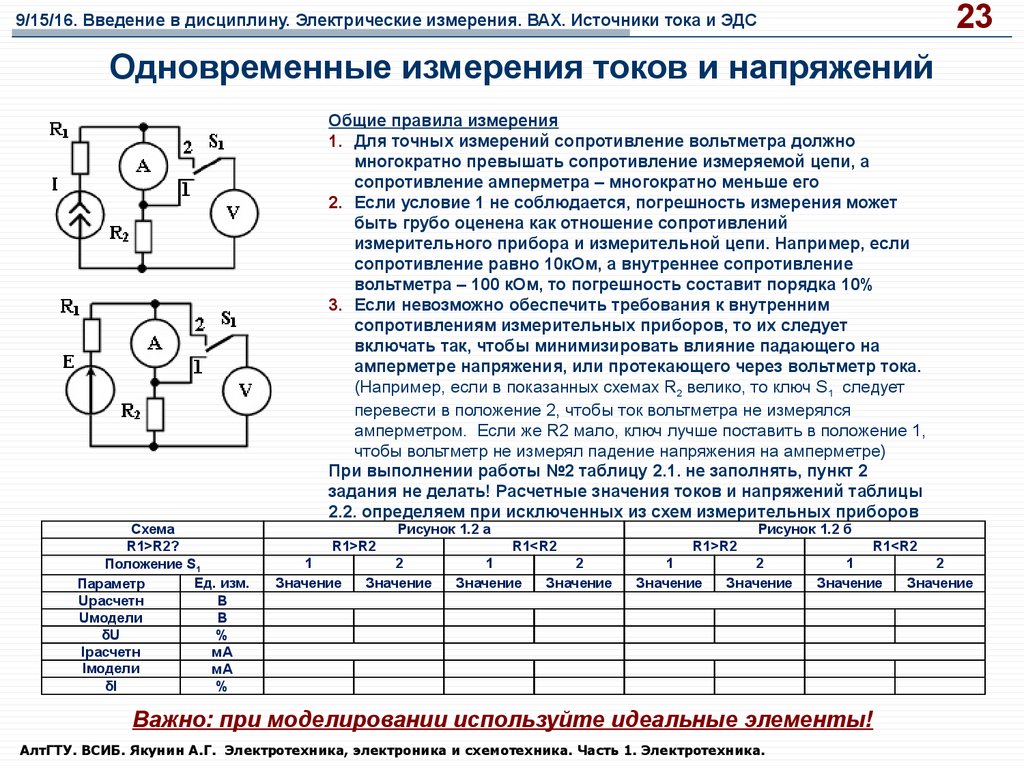 Схема сила тока напряжение