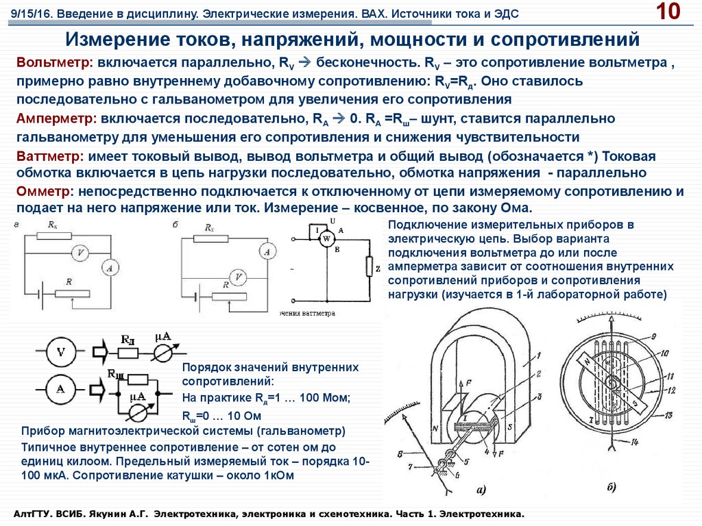 Приборы для измерения тока и напряжения сопротивления схемы подключения