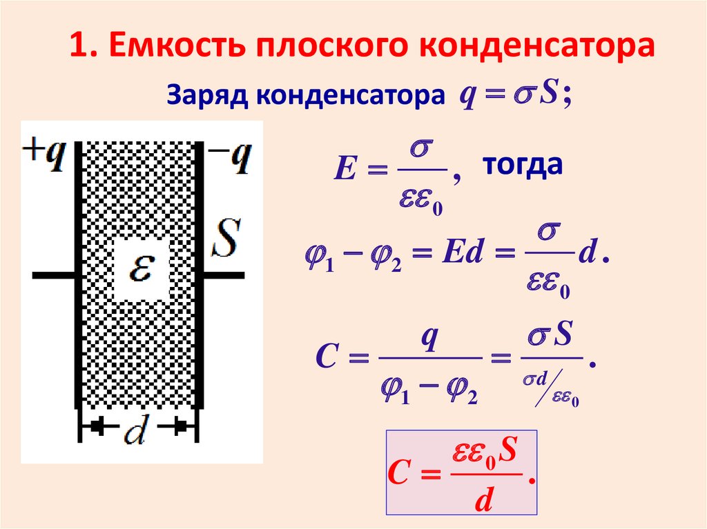 Методы измерения емкости конденсатора