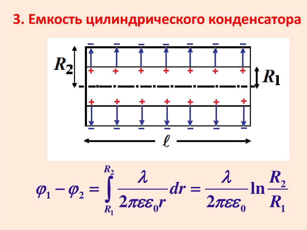 Плоский конденсатор задачи