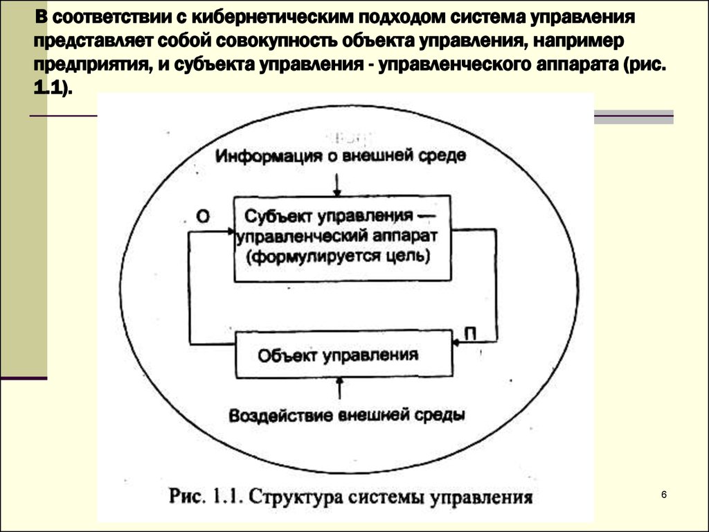 Кибернетическая система схема