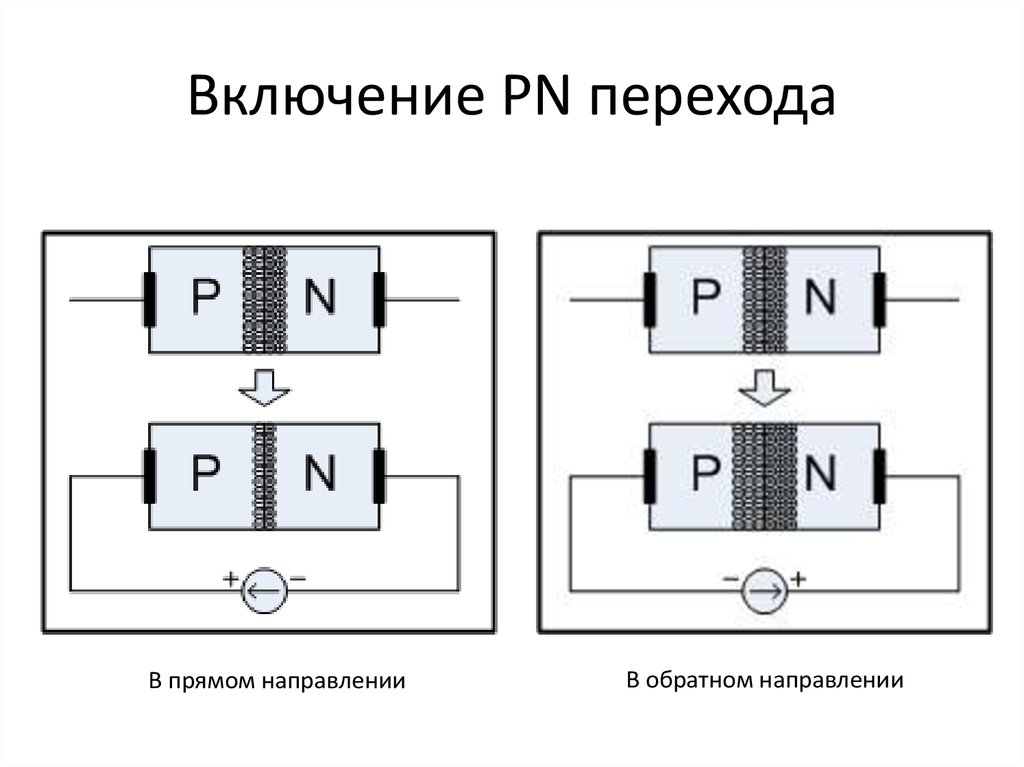 На рисунке изображено включение диода