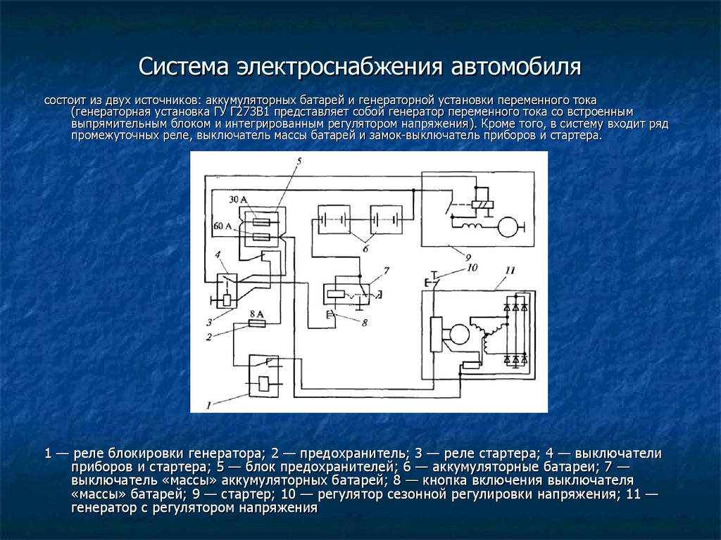 Принцип построения схемы электроснабжения автомобиля