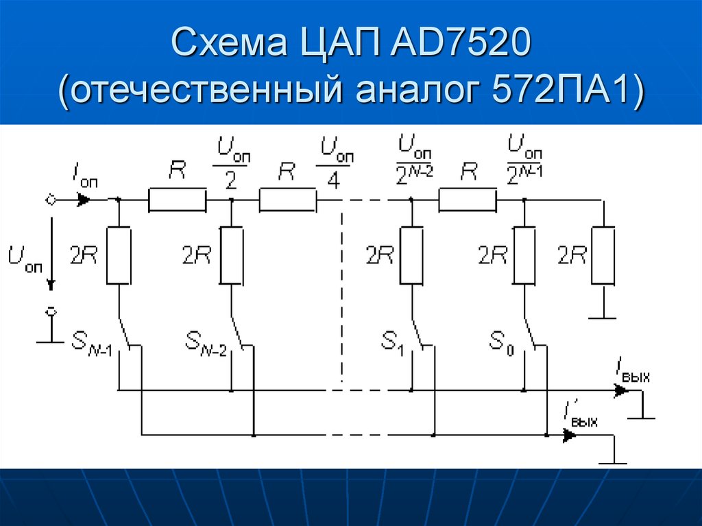 Цифро аналоговый преобразователь схема