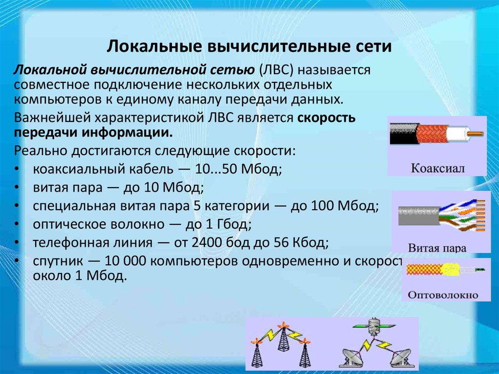 Возможности lan