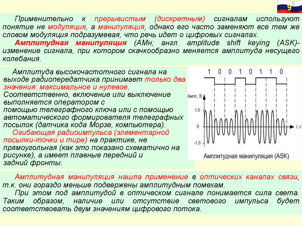 Контрольные частоты. Кодово-импульсная модуляция – частотная модуляция. Спектр сигнала с амплитудной модуляцией. Различные типы модуляции. Характеристики сигнала.