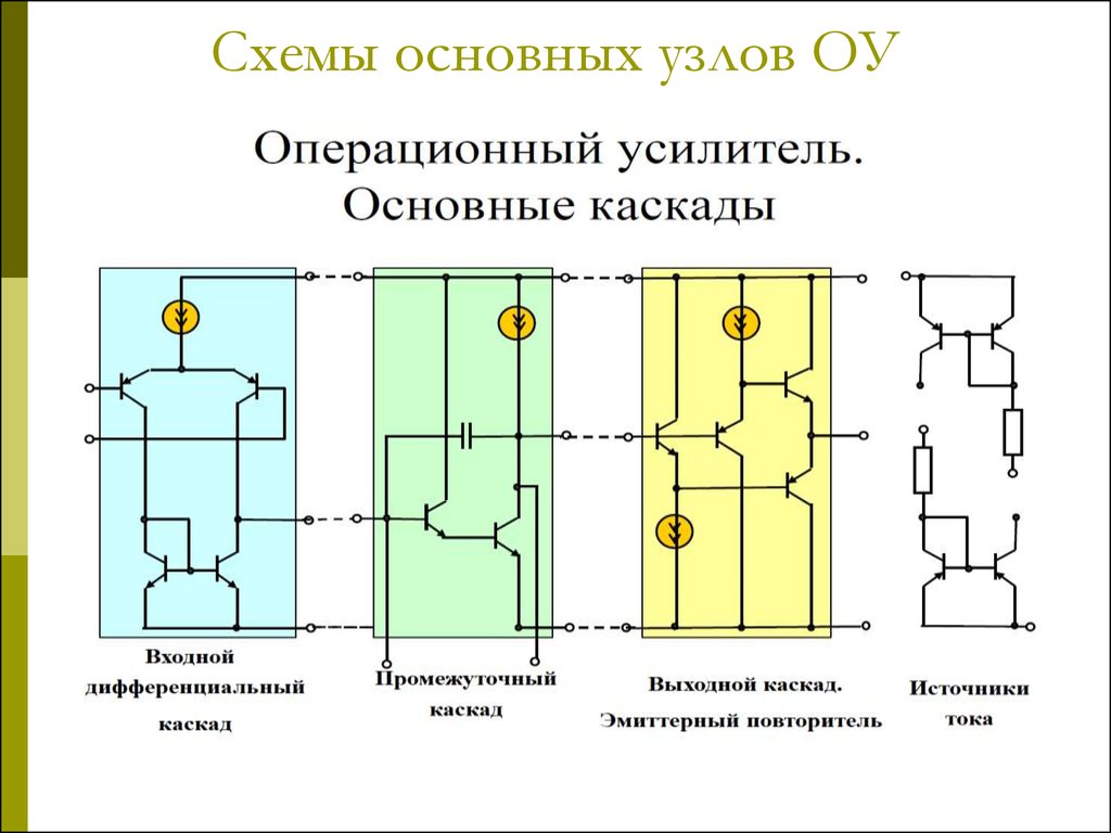 Схема основной. Принципиальная схема операционного усилителя. Операционные усилители принцип работы схема. Операционный усилитель схема внутри. Операционный усилитель принцип.