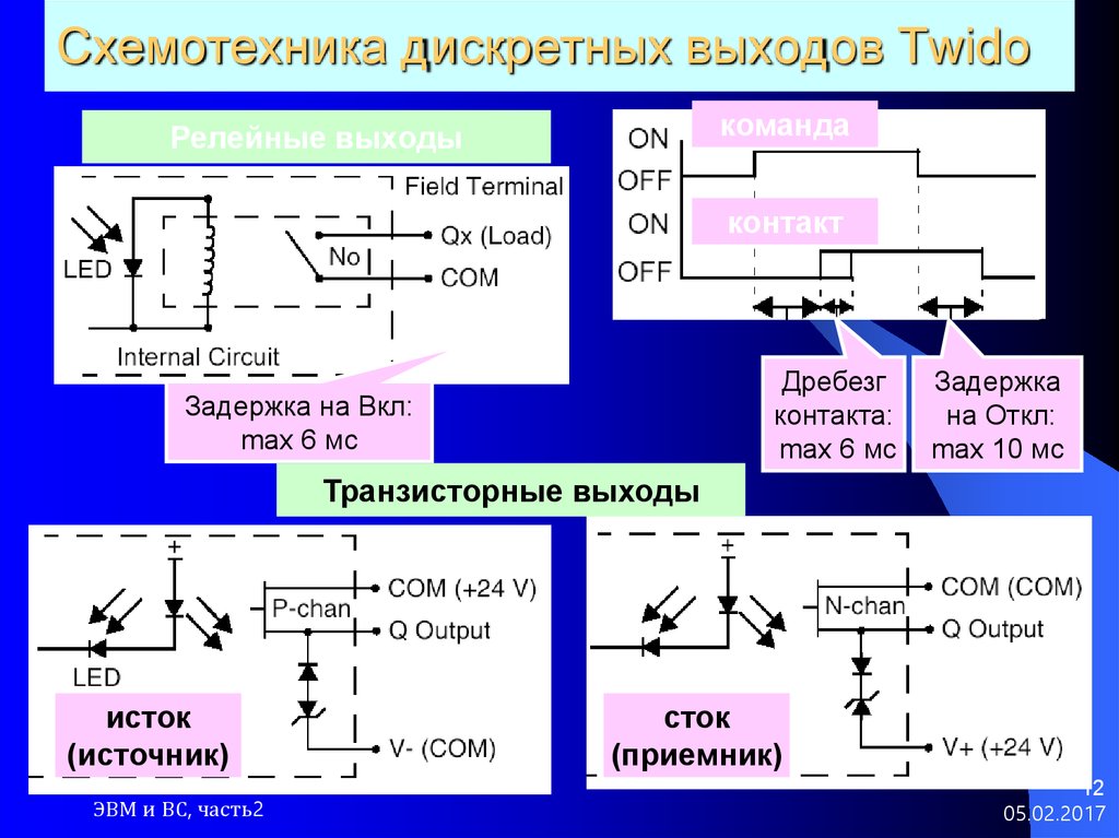 Основы схемотехники