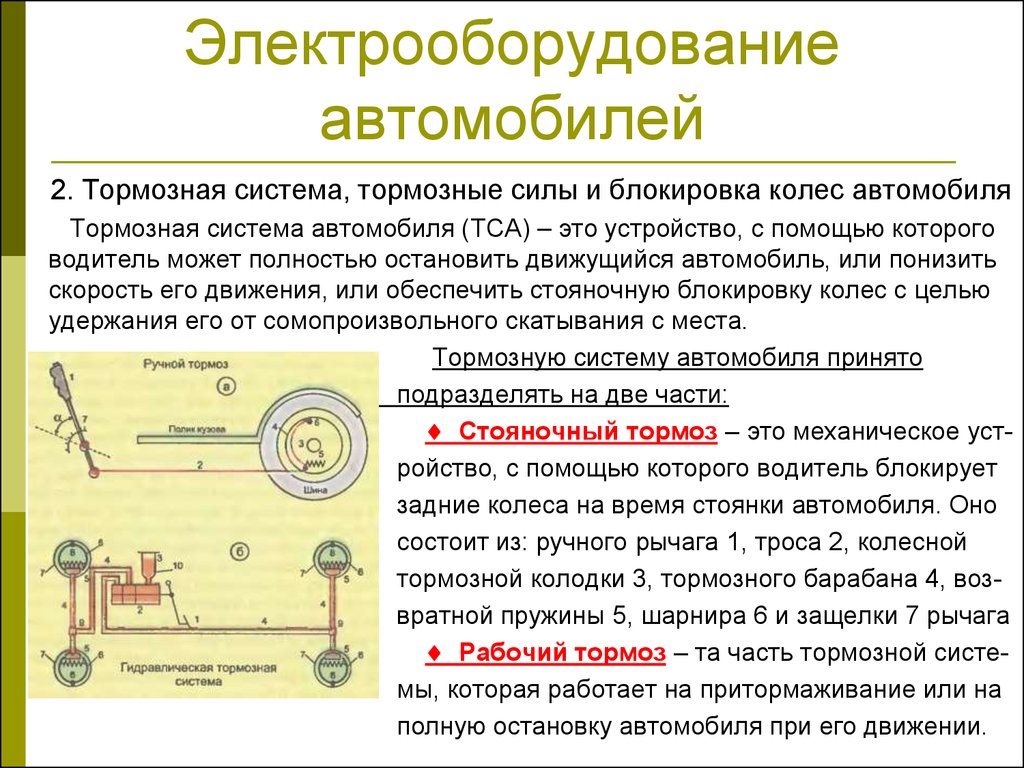 Тормозная система автомобиля. Электрическая тормозная система автомобиля. Презентация тормозная система автомобиля с гидравлическим приводом. Тормозное управление автомобиля. Электрооборудование тормозной системы.