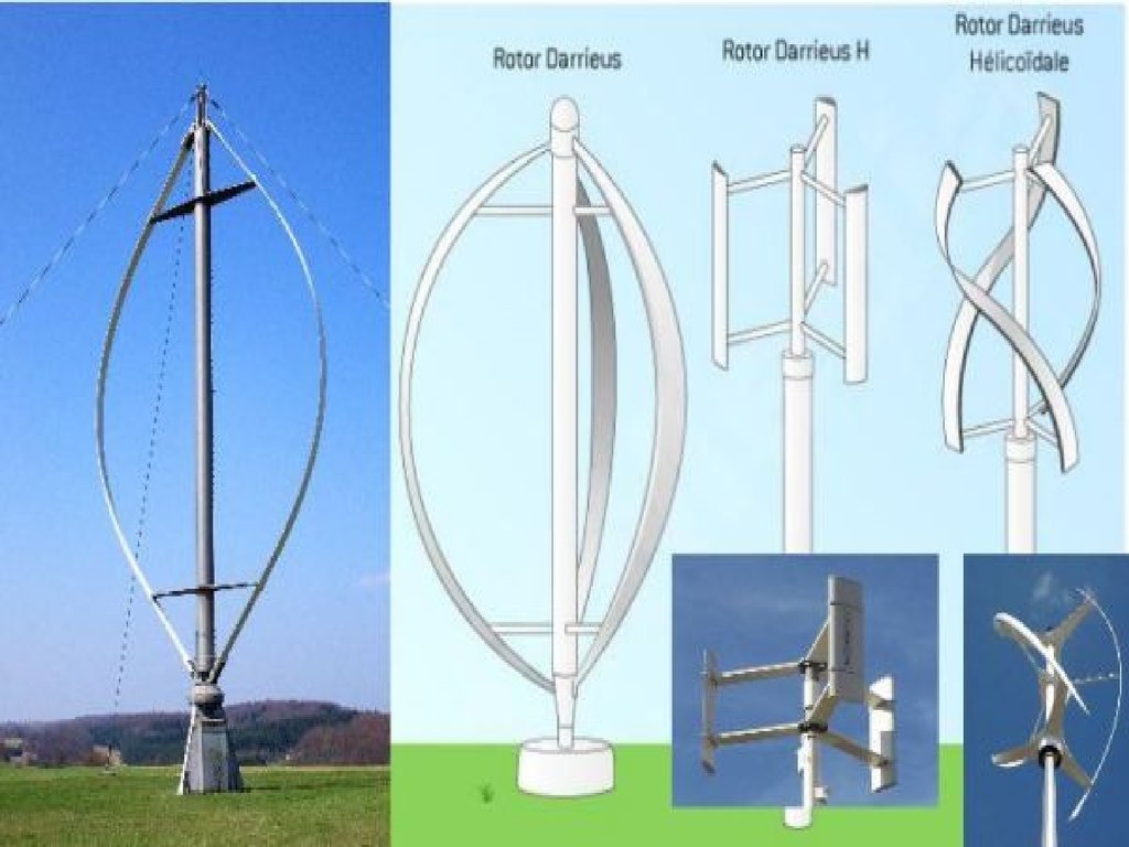 Н с вертикальной. Вертикальный ветрогенератор ротор Дарье. Ротор Савониуса Дарье. Ветрогенераторы, . Геликоидный ротор. Ортогональный ротор ветрогенератора.