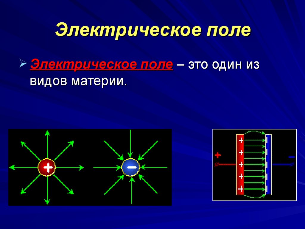 Электрическое поле фото