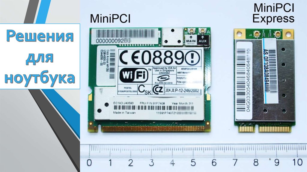 Post карта pci mini pci