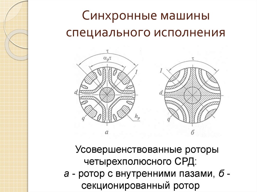 Устройство статора синхронной машины