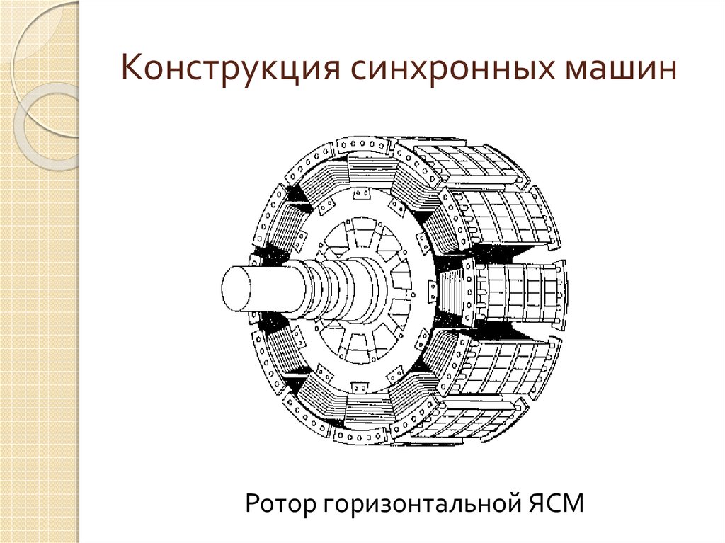 Синхронные машины. Конструкция ротора синхронного двигателя. Укажите основные элементы ротора синхронной машины. Конструкция роторов синхронных машин. Схема синхронной машины.