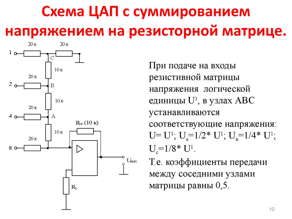 Цап своими руками схема