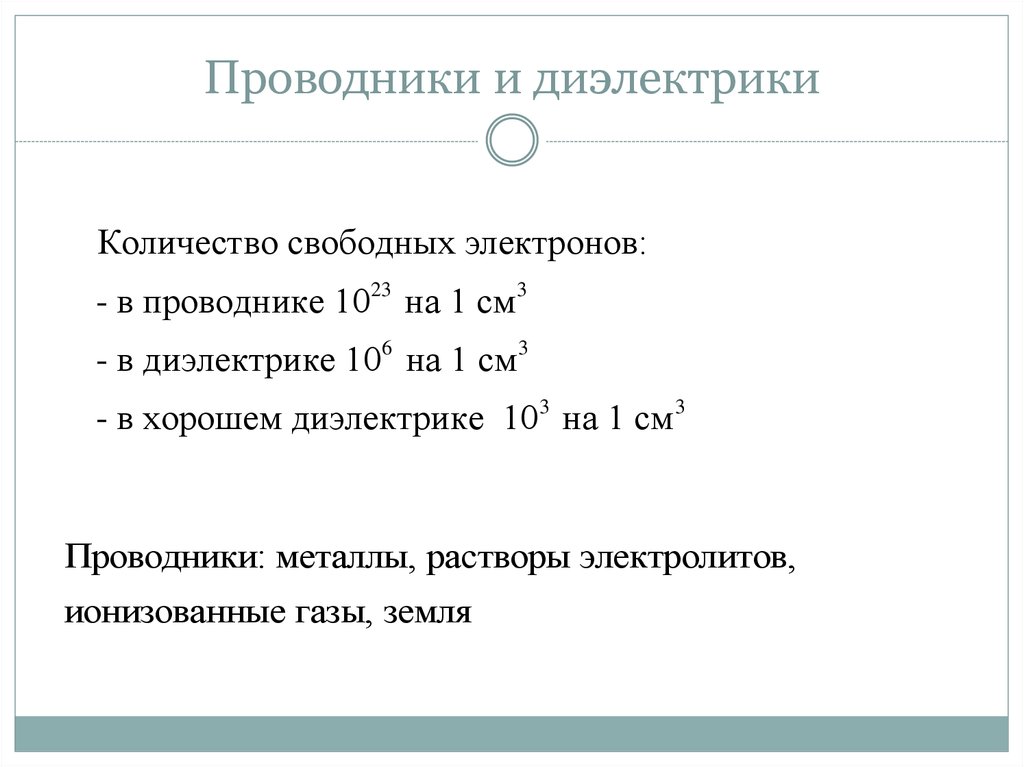 Металлы диэлектрики. Диэлектрические металлы. Какие металлы диэлектрики. Металлы диэлектрики список.