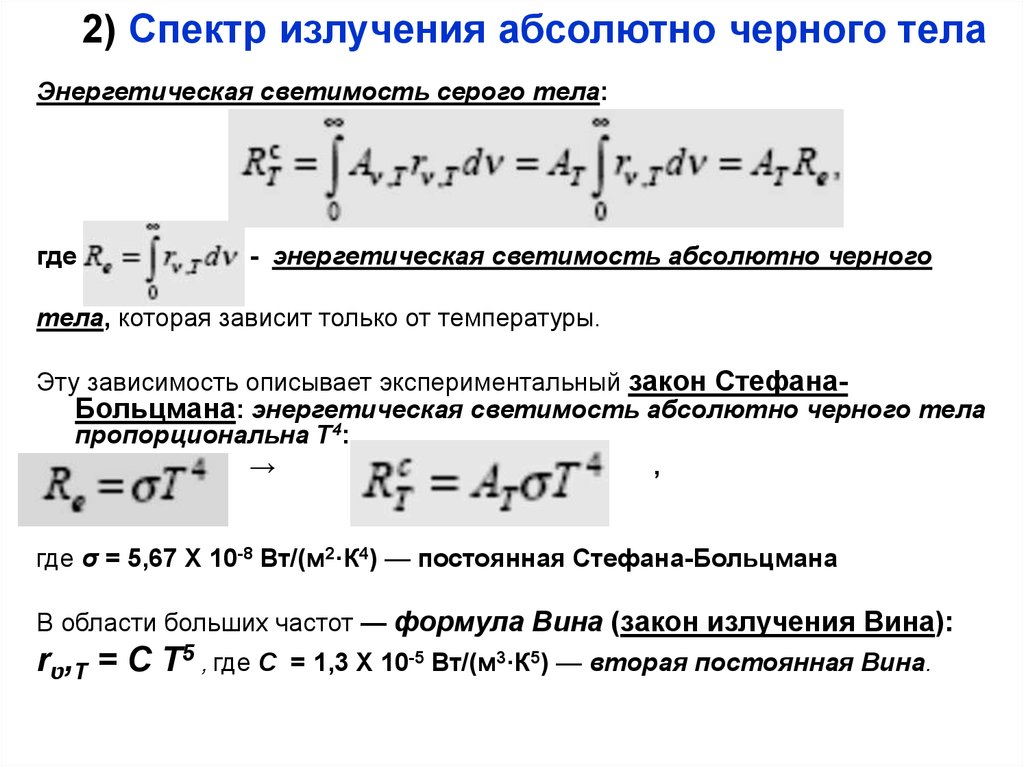 Нарисовать спектр излучения абсолютно черного тела