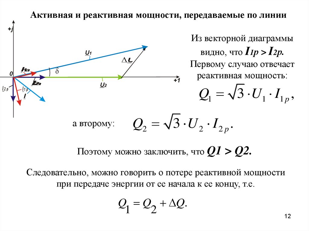 Пример решения на определение векторной линии.