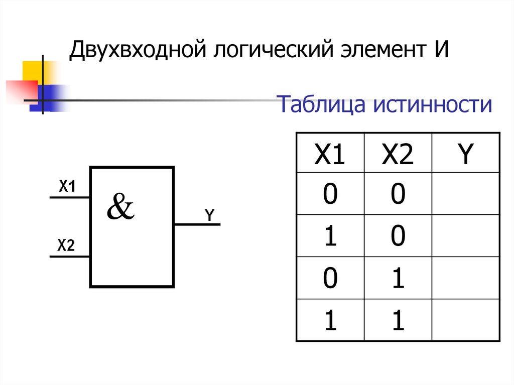 Какое соединение на электрической схеме соответствует конъюнкции