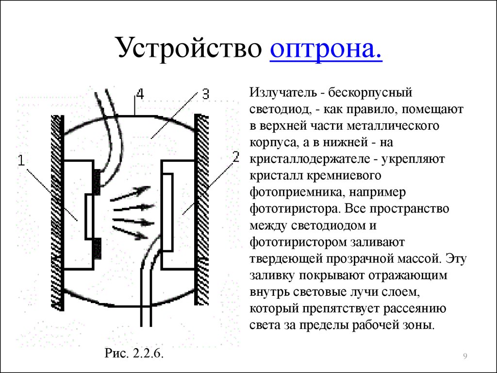 Оптрон обозначение на схеме